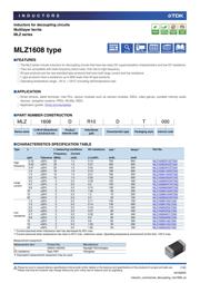 MLZ1608A1R0WT000 数据规格书 1