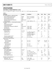 AD5173BRMZ10-RL7 datasheet.datasheet_page 4