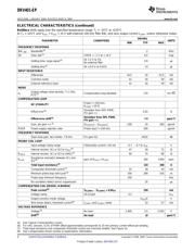 DRV401AMDWPREP datasheet.datasheet_page 4