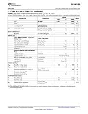 DRV401AMDWPREP datasheet.datasheet_page 5