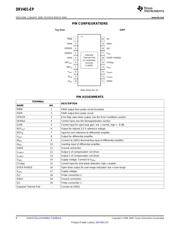 DRV401AMDWPREP datasheet.datasheet_page 6