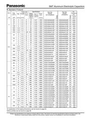 ECEV1EA330SP datasheet.datasheet_page 2