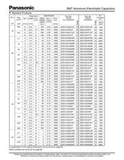 ECEV1EA330SP datasheet.datasheet_page 3