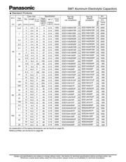 ECEV1EA330SP datasheet.datasheet_page 4