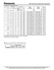 ECEV1EA330SP datasheet.datasheet_page 5