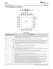 BQ24193 datasheet.datasheet_page 4