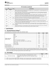 BQ24193 datasheet.datasheet_page 5