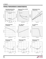 LT3434EFE datasheet.datasheet_page 6