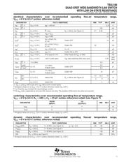 TS5L100PWR datasheet.datasheet_page 5