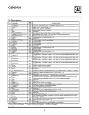 ICS950405AFLF-T datasheet.datasheet_page 2