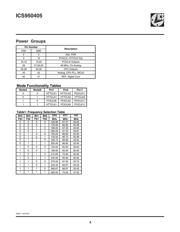 ICS950405AFLF-T datasheet.datasheet_page 4