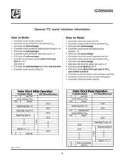 ICS950405AFLF-T datasheet.datasheet_page 5