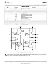 DRV134PA datasheet.datasheet_page 3