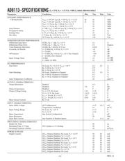 AD8113JSTZ datasheet.datasheet_page 2