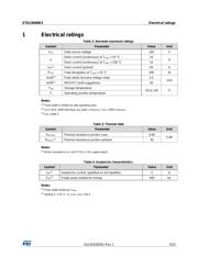 STB23N80K5 datasheet.datasheet_page 3