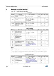 STB23N80K5 datasheet.datasheet_page 4