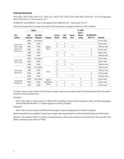 HCNW2201 datasheet.datasheet_page 3