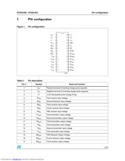 ST3241EB_07 datasheet.datasheet_page 3