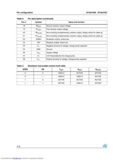 ST3241EB_07 datasheet.datasheet_page 4