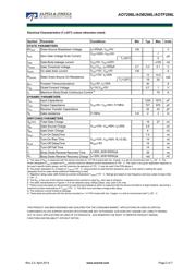 AOT298L datasheet.datasheet_page 2