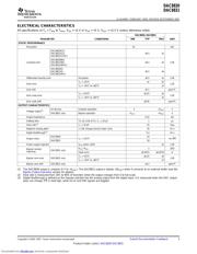 DAC8831EVM datasheet.datasheet_page 3