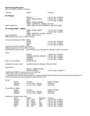 25TQC22MV datasheet.datasheet_page 2