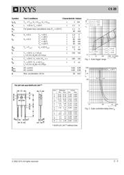 CS20-12IO1 datasheet.datasheet_page 2