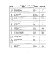 FDC37C932FR 数据规格书 5