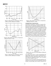 AD22151YRZ-RL datasheet.datasheet_page 4