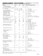 ADM8697ARWZ datasheet.datasheet_page 2