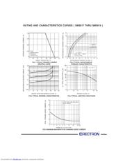 SM5819-W datasheet.datasheet_page 2