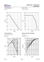 IPB042N10N3 G E8187 datasheet.datasheet_page 4