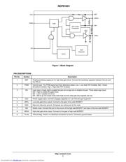 NCP81051 datasheet.datasheet_page 2