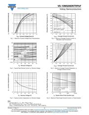 VS-10MQ060NTRPBF datasheet.datasheet_page 3