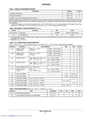 CAT25320VP2I-GT3 datasheet.datasheet_page 2