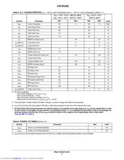 CAT25320VP2I-GT3 datasheet.datasheet_page 3