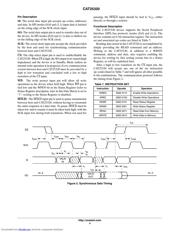 CAT25320VP2I-GT3 datasheet.datasheet_page 4