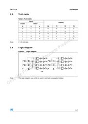 74LCX139TTR datasheet.datasheet_page 5