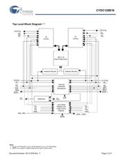 CYDC128B16-55AXI 数据规格书 2