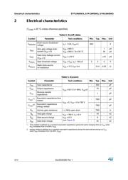 STP15N95K5 datasheet.datasheet_page 4