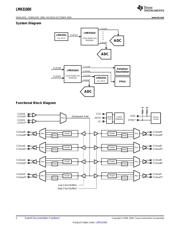 LMK01000ISQX/NOPB datasheet.datasheet_page 2