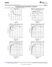 LMR64010XMFE/NOPB datasheet.datasheet_page 6