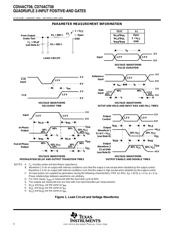 CD74ACT08 datasheet.datasheet_page 4