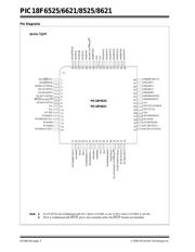 PIC18F6621-I/PT datasheet.datasheet_page 4