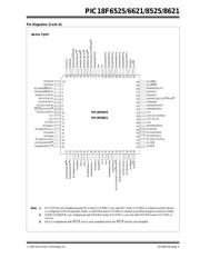 PIC18F8525-E/PT datasheet.datasheet_page 5