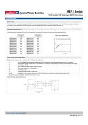 MEA1D1215DC datasheet.datasheet_page 4