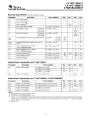 74FCT162501ATPACT datasheet.datasheet_page 3