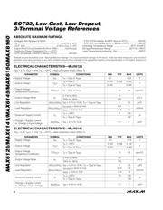 MAX6125EUR+T datasheet.datasheet_page 2