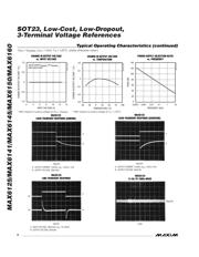 MAX6125EUR+T datasheet.datasheet_page 6