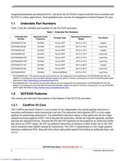 SCF5250LAG100 datasheet.datasheet_page 2